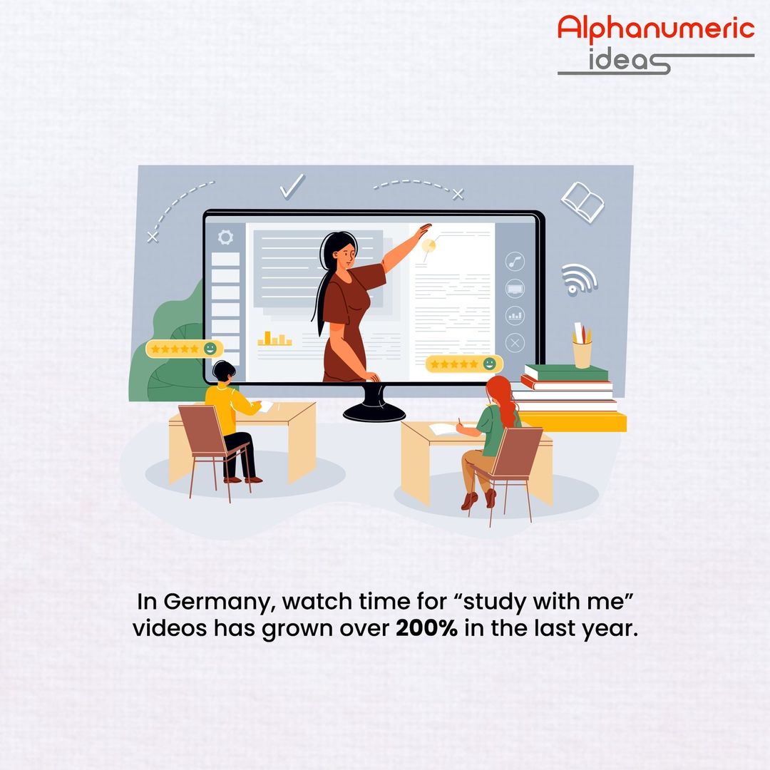 Insights - Alphanumeric Ideas